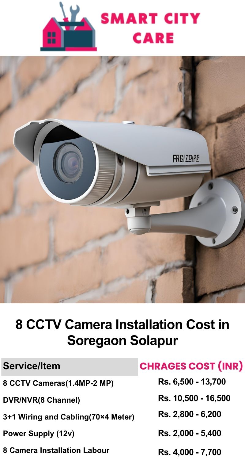 8 CCTV camera installation cost list in  Solapur, Soregaon