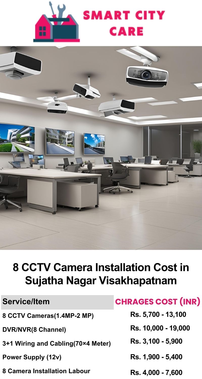 8 CCTV camera installation cost list in  Visakhapatnam, Sujatha Nagar