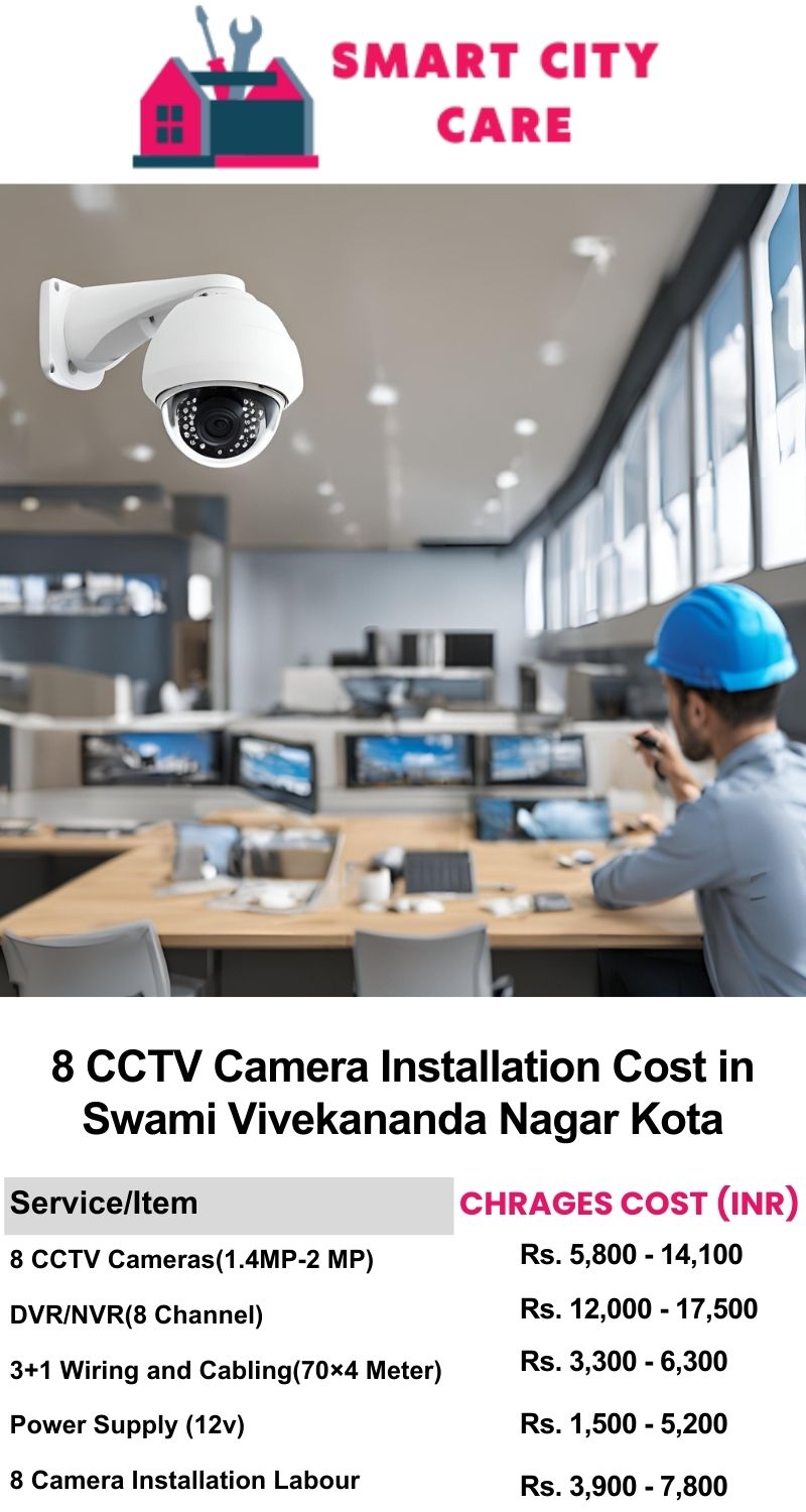 8 CCTV camera installation cost list in  Kota, Swami Vivekananda Nagar