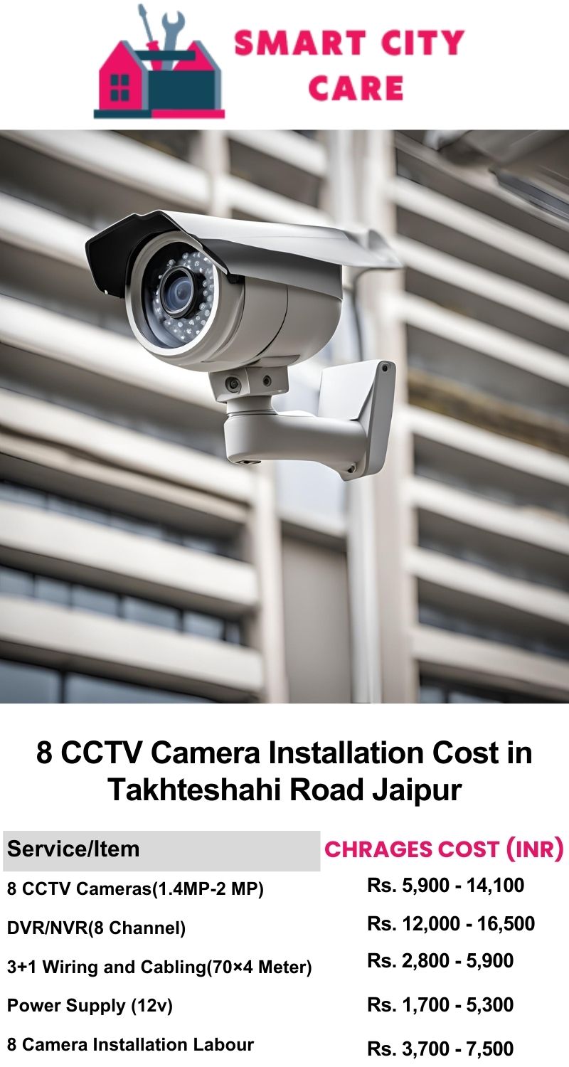 8 CCTV camera installation cost list in  Jaipur, Takhteshahi Road