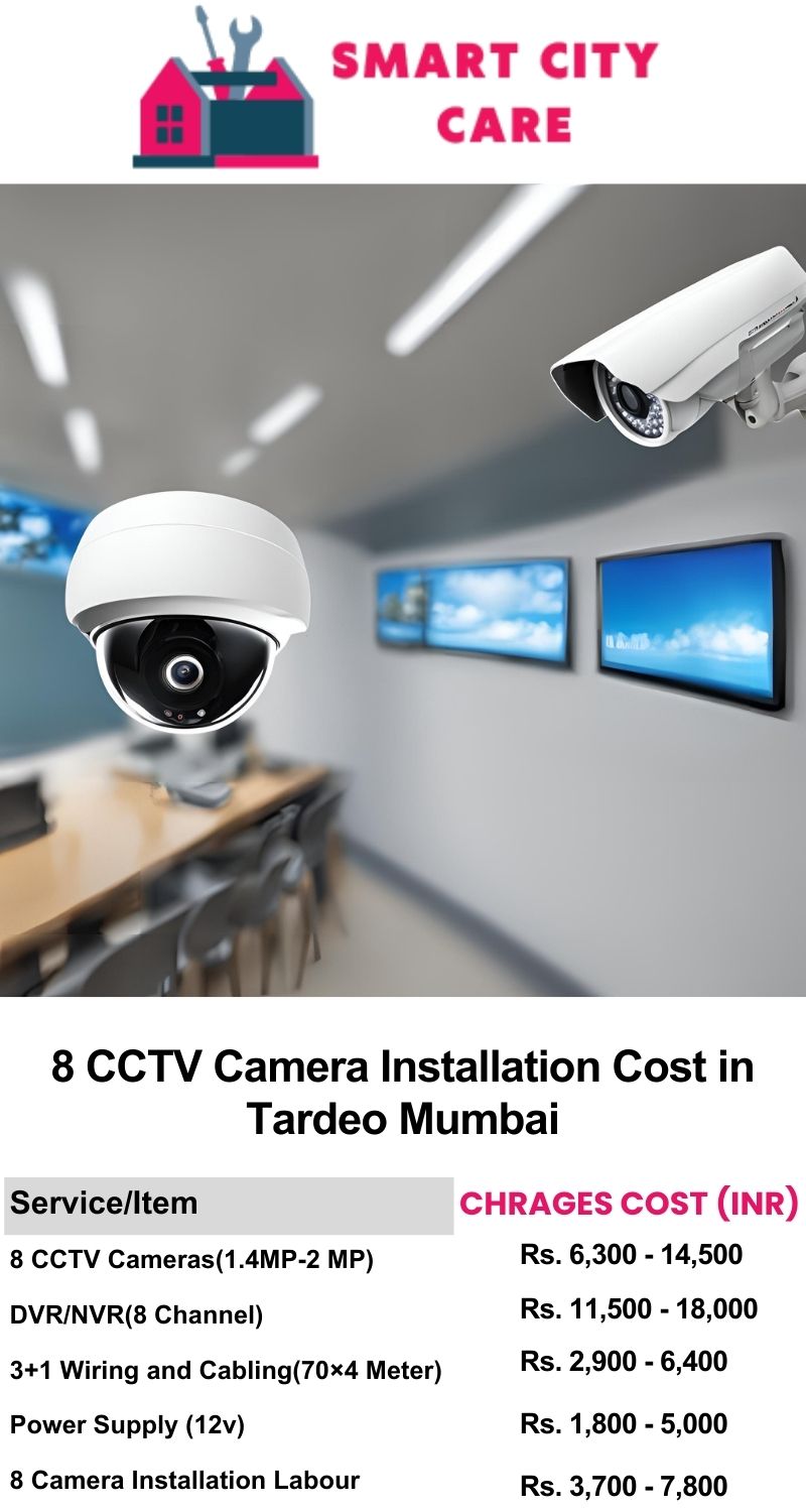 8 CCTV camera installation cost list in  Mumbai, Tardeo