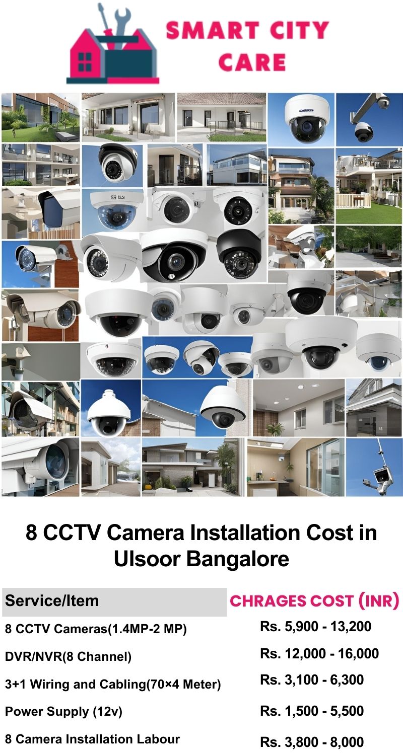 8 CCTV camera installation cost list in  Bangalore, Ulsoor