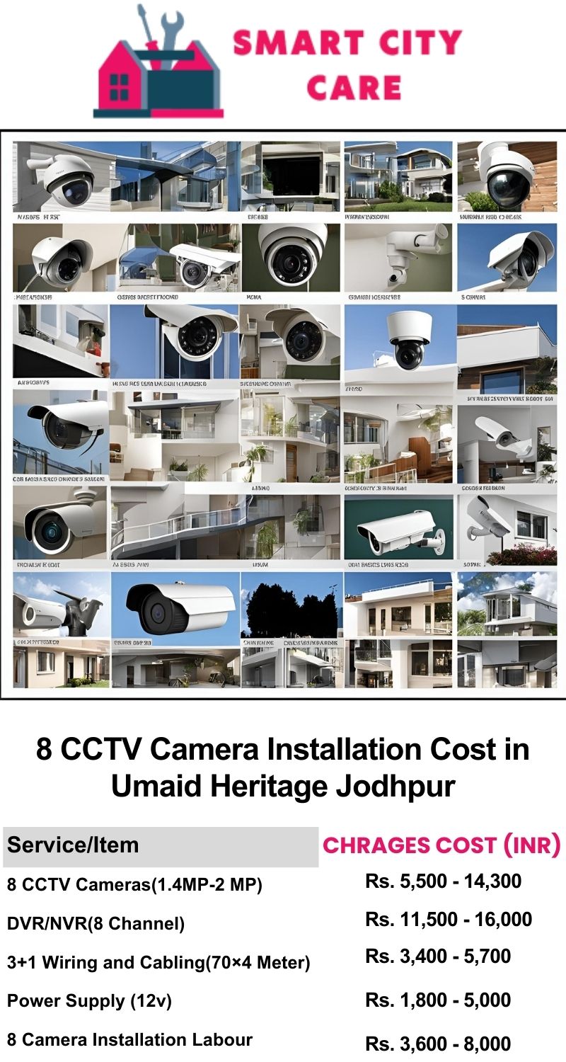 8 CCTV camera installation cost list in  Jodhpur, Umaid Heritage