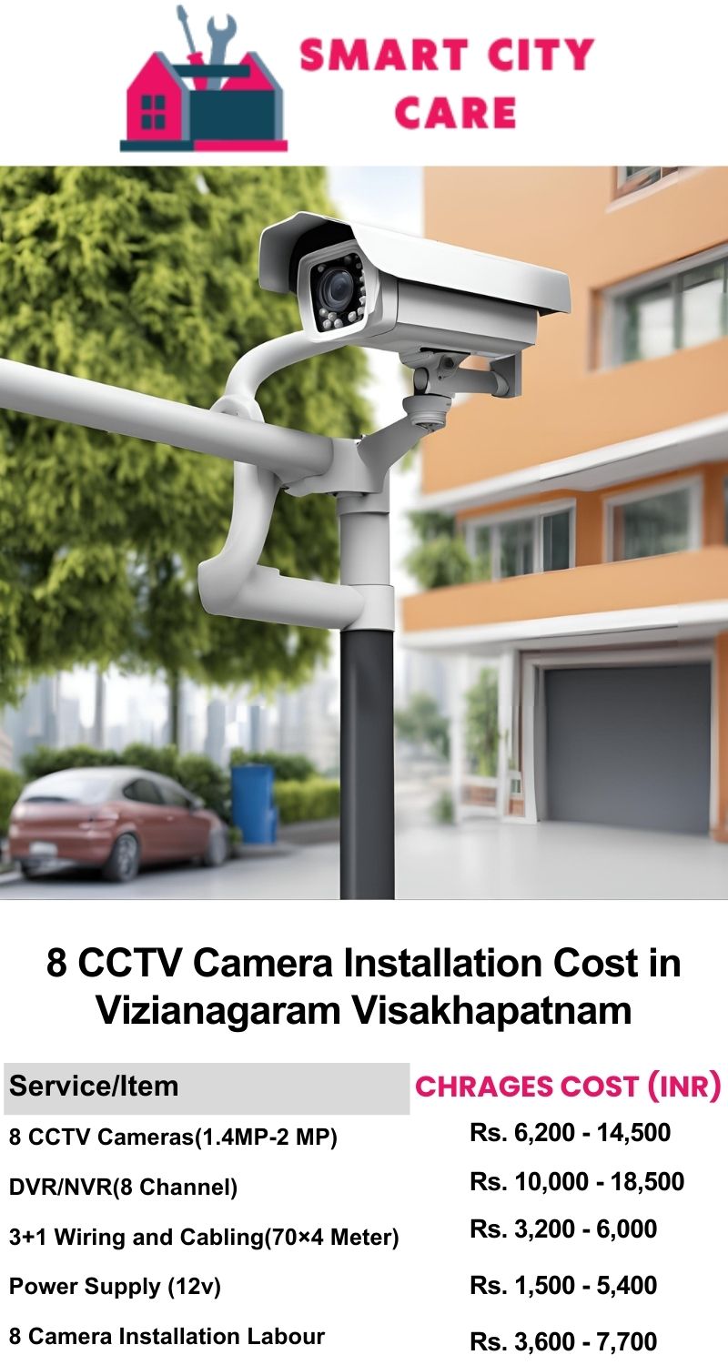 8 CCTV camera installation cost list in  Visakhapatnam, Vizianagaram