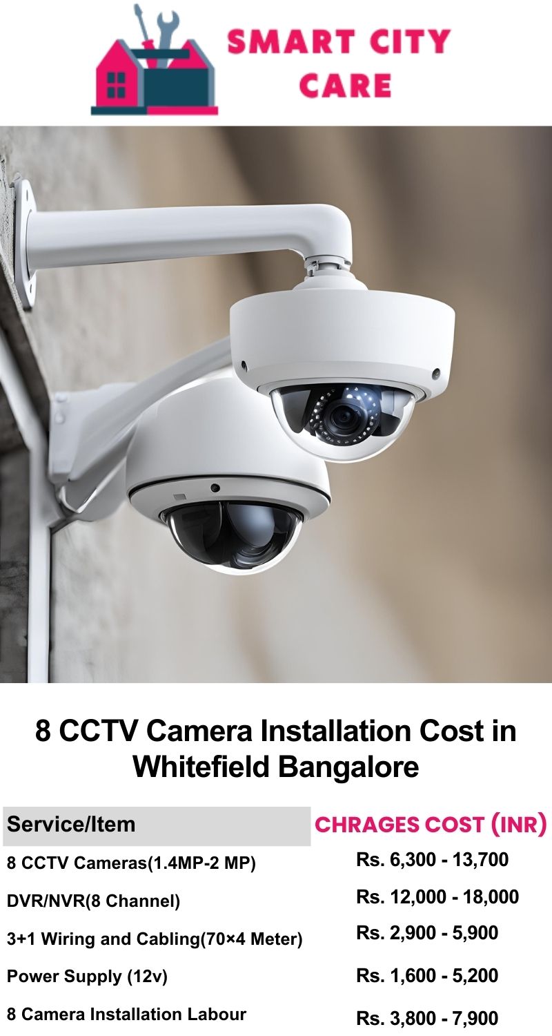 8 CCTV camera installation cost list in  Bangalore, Whitefield