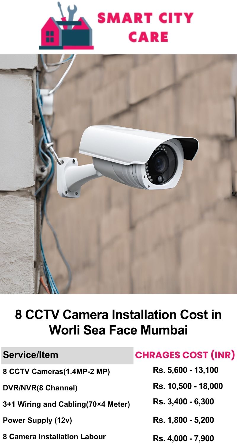 8 CCTV camera installation cost list in  Mumbai, Worli Sea Face