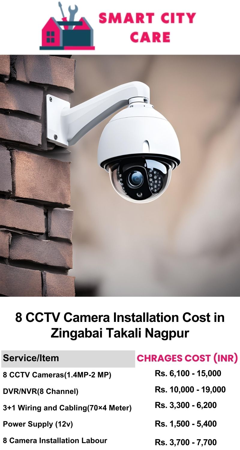 8 CCTV camera installation cost list in  Nagpur, Zingabai Takali