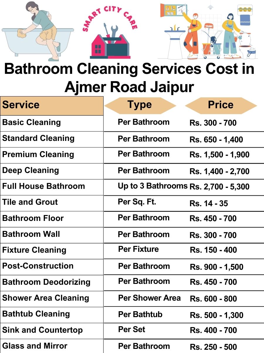 Bathroom Cleaning Services Cost list in Ajmer Road, Jaipur