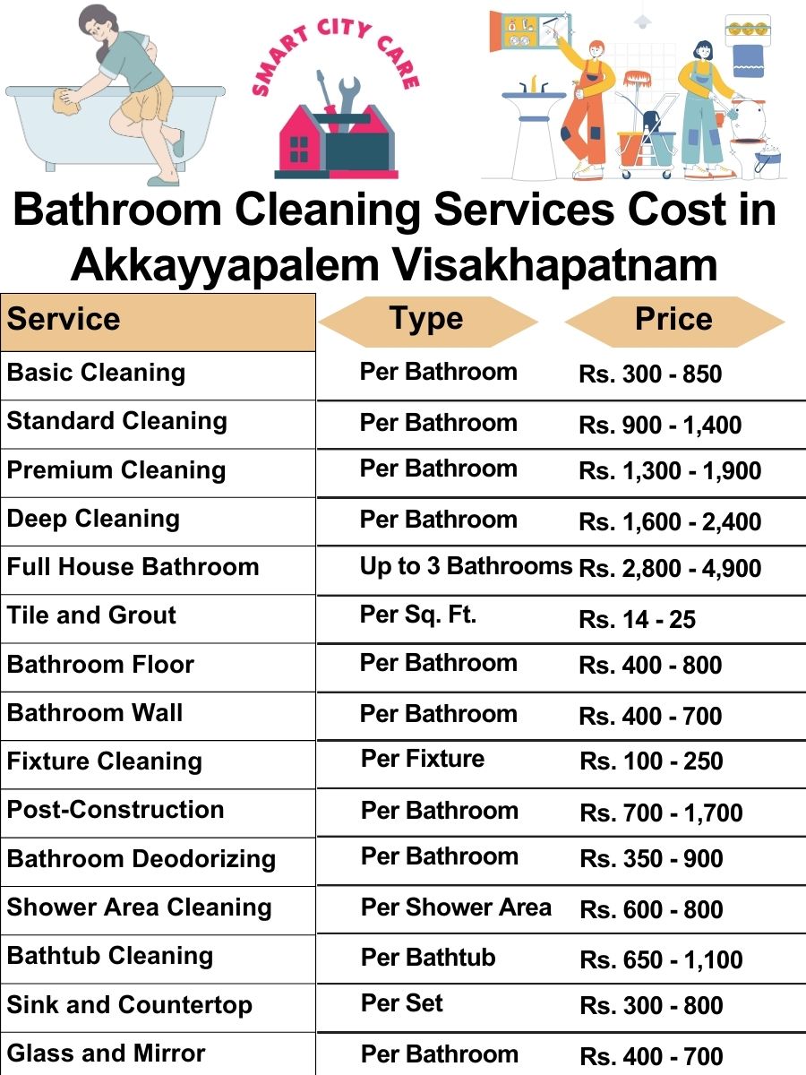 Bathroom Cleaning Services Cost list in Akkayyapalem, Visakhapatnam