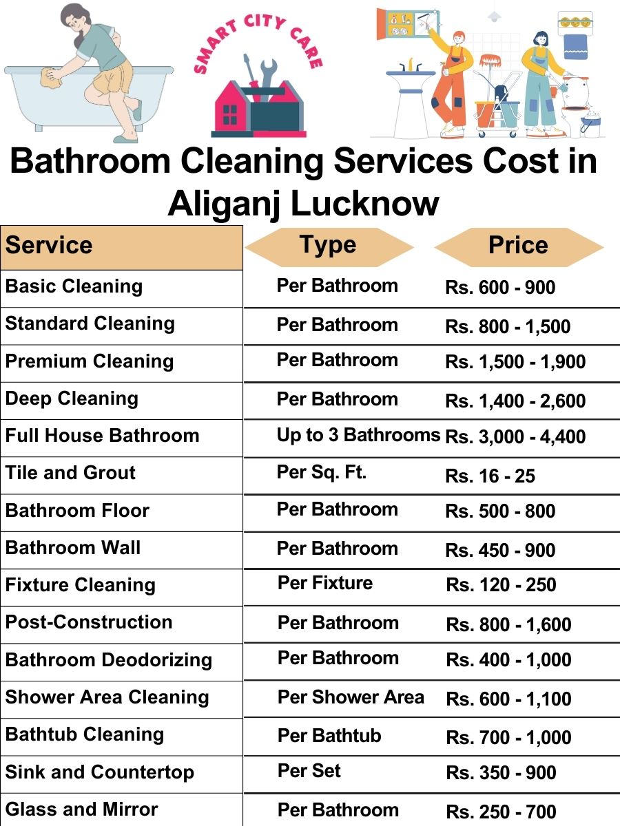 Bathroom Cleaning Services Cost list in Aliganj, Lucknow