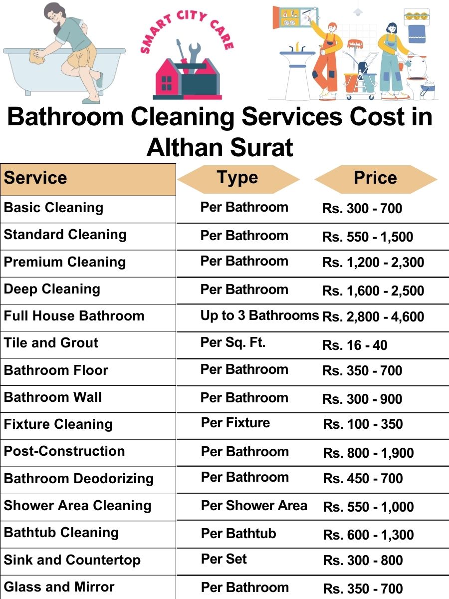 Bathroom Cleaning Services Cost list in Althan, Surat