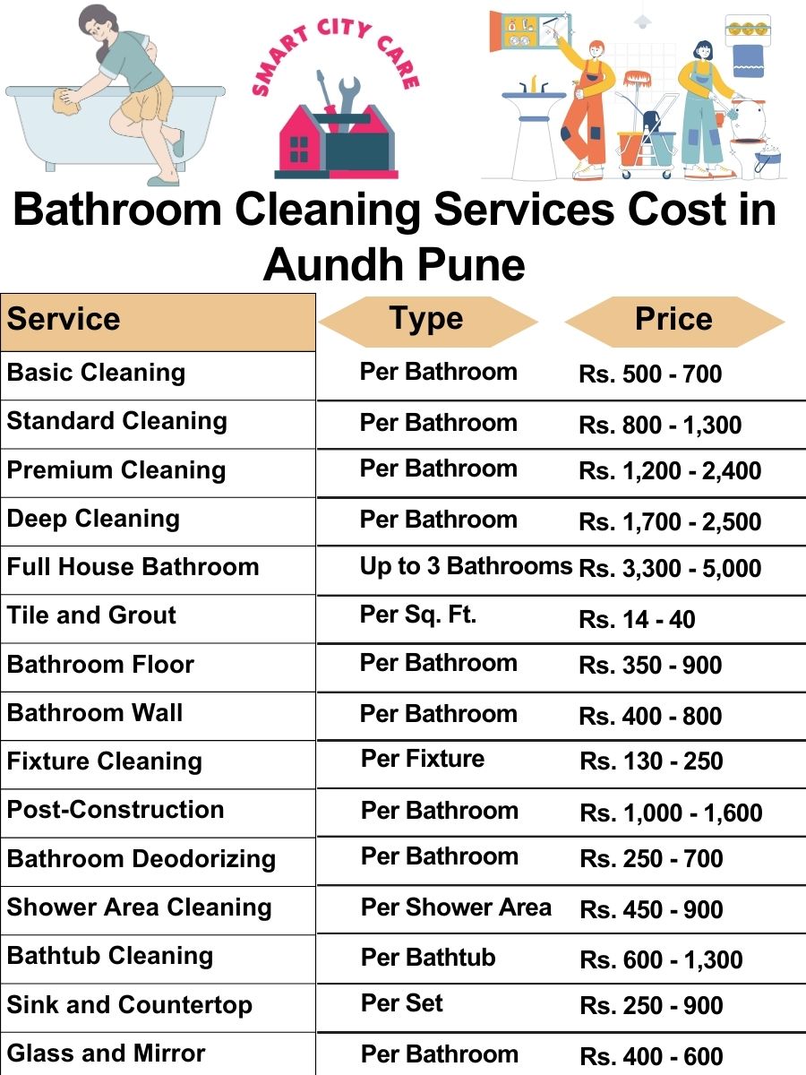 Bathroom Cleaning Services Cost list in Aundh, Pune