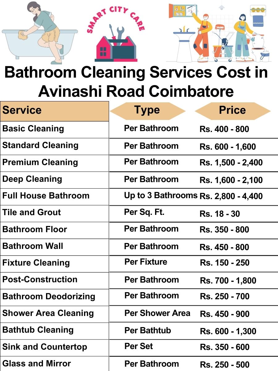 Bathroom Cleaning Services Cost list in Avinashi Road, Coimbatore