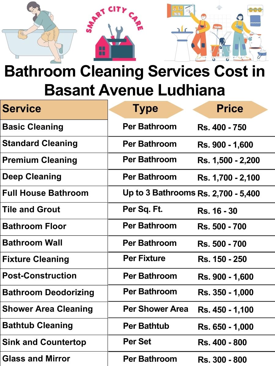 Bathroom Cleaning Services Cost list in Basant Avenue, Ludhiana