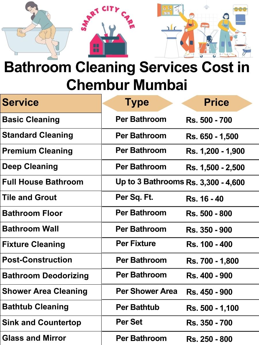 Bathroom Cleaning Services Cost list in Chembur, Mumbai