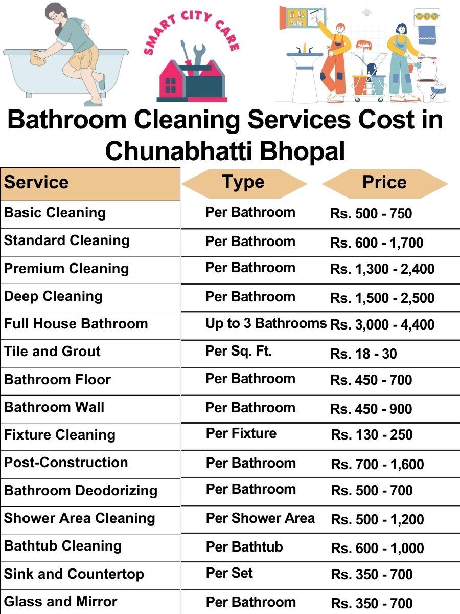 Bathroom Cleaning Services Cost list in Chunabhatti, Bhopal