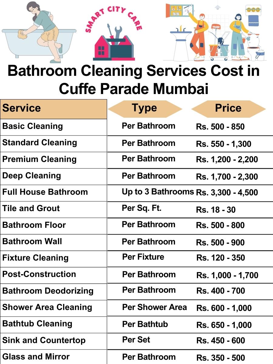 Bathroom Cleaning Services Cost list in Cuffe Parade, Mumbai