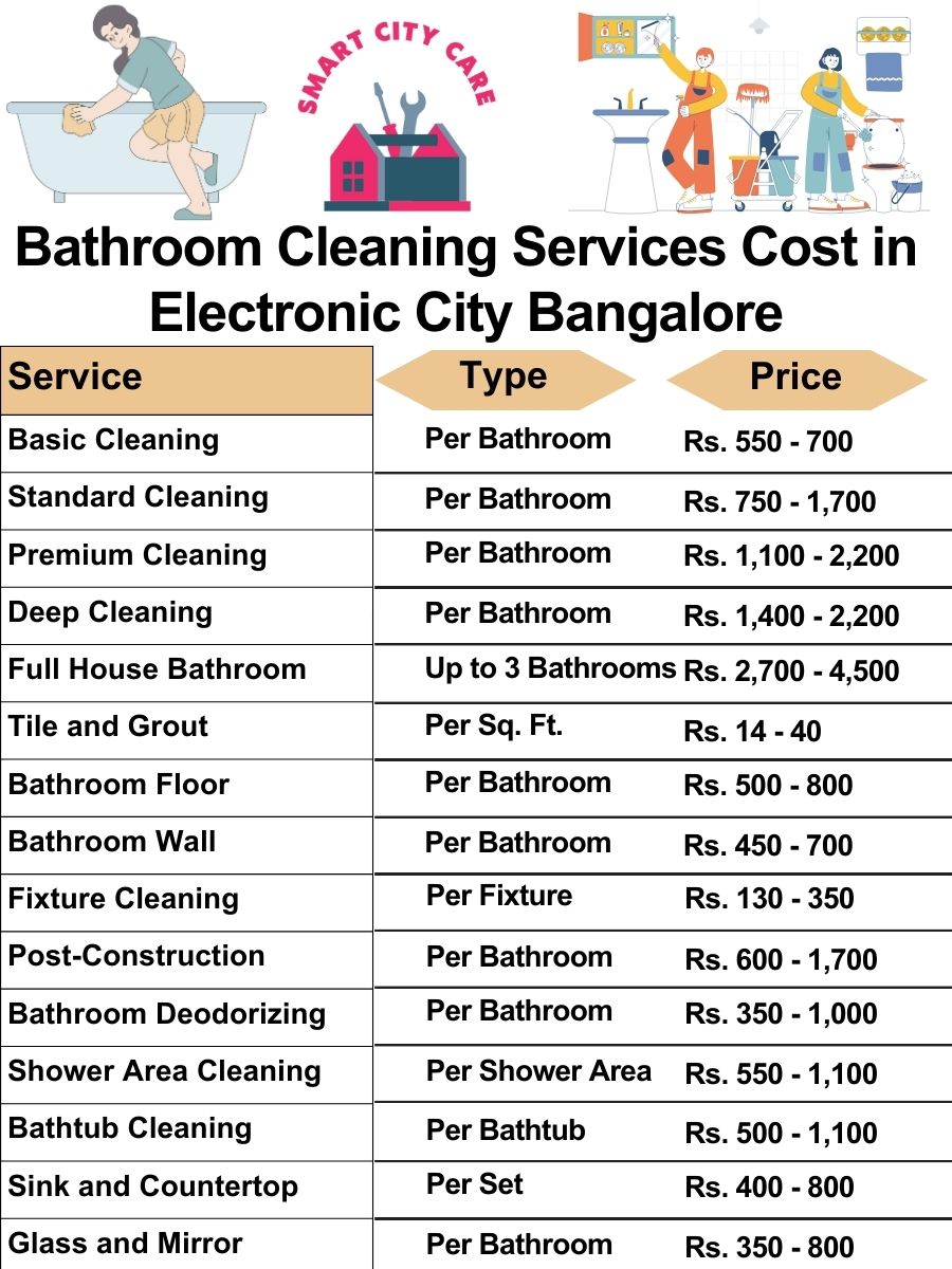 Bathroom Cleaning Services Cost list in Electronic City, Bangalore