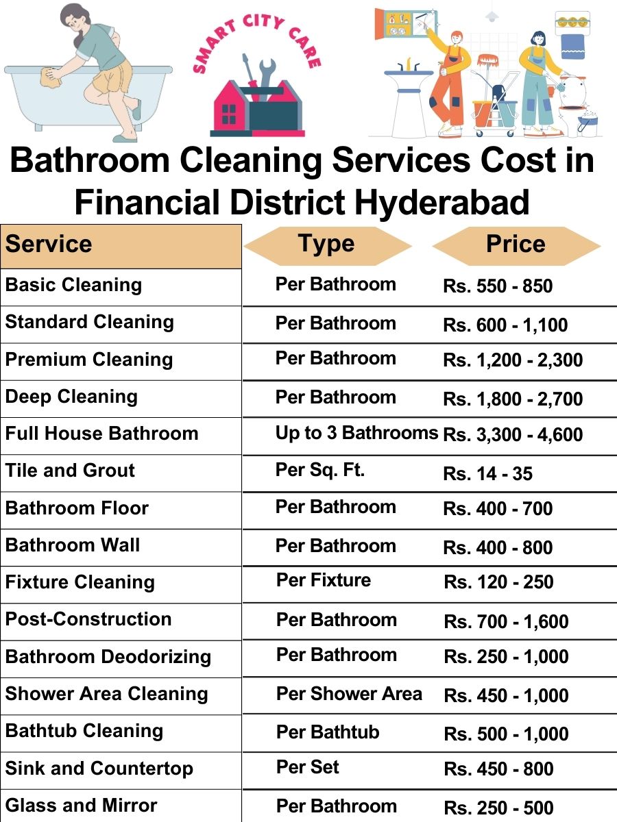 Bathroom Cleaning Services Cost list in Financial District, Hyderabad