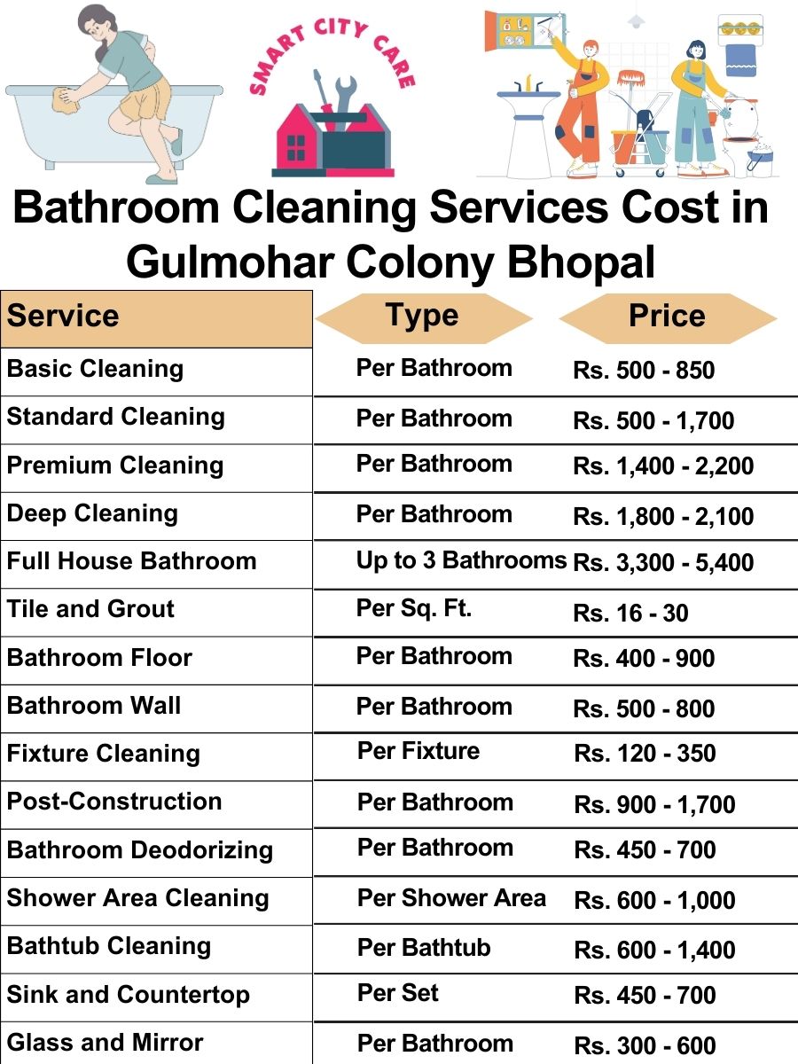 Bathroom Cleaning Services Cost list in Gulmohar Colony, Bhopal