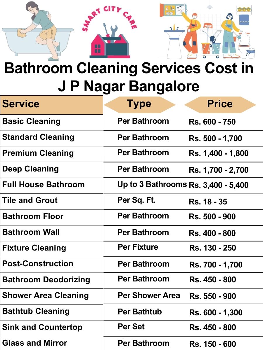 Bathroom Cleaning Services Cost list in J. P. Nagar, Bangalore