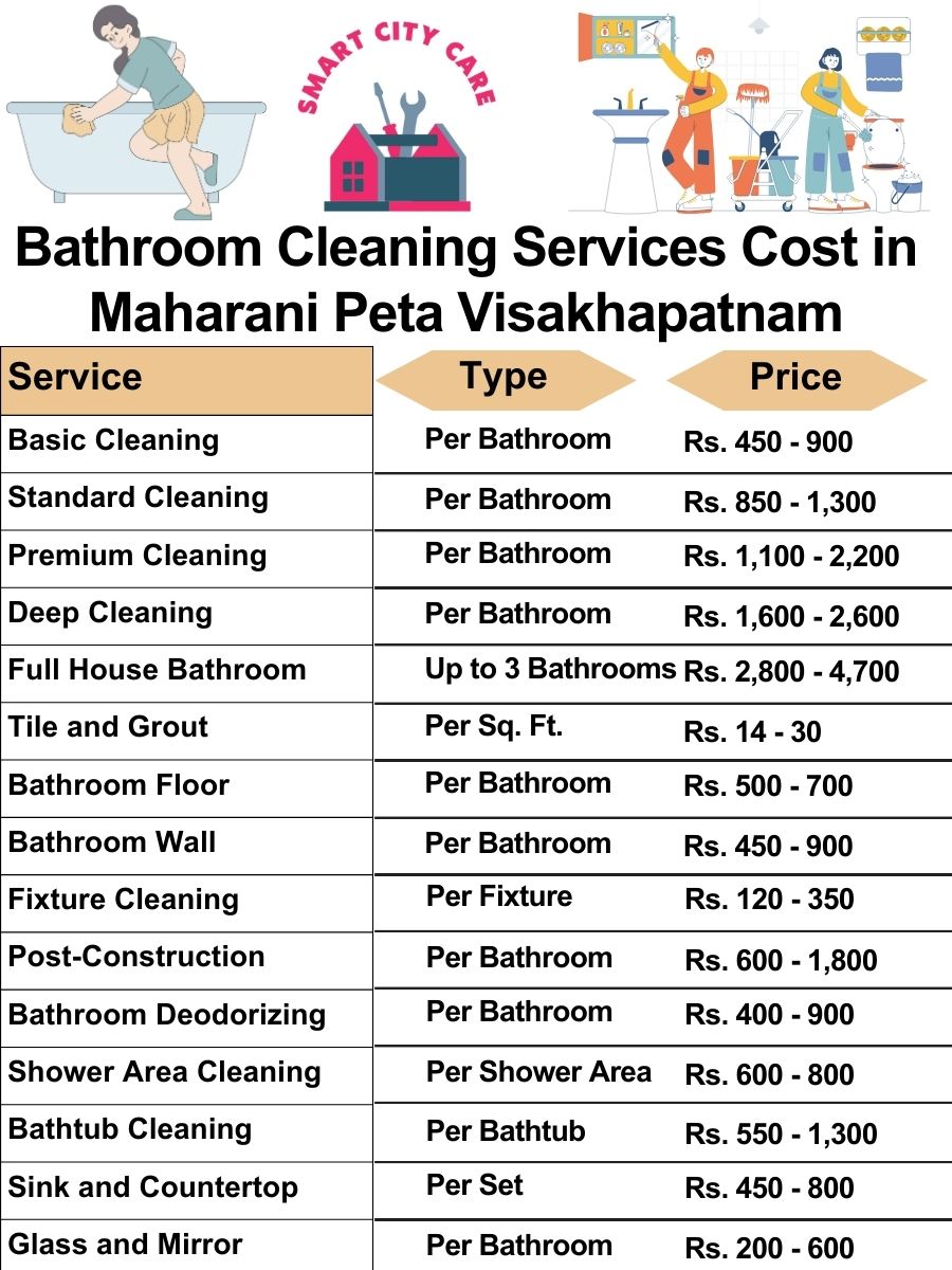 Bathroom Cleaning Services Cost list in Maharani Peta, Visakhapatnam