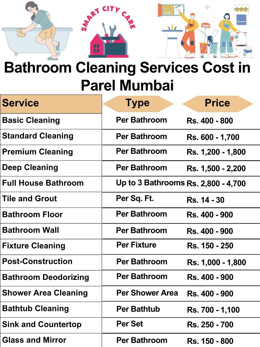 Bathroom Cleaning Services Cost list in Parel, Mumbai