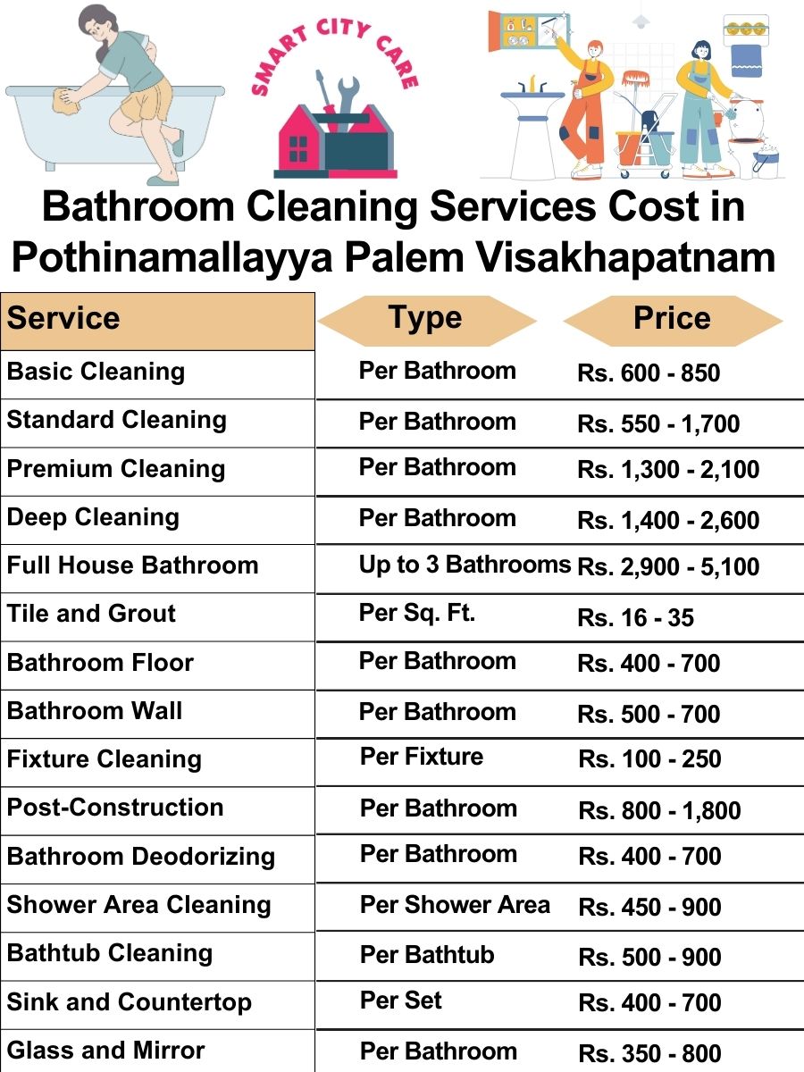 Bathroom Cleaning Services Cost list in Pothinamallayya Palem, Visakhapatnam