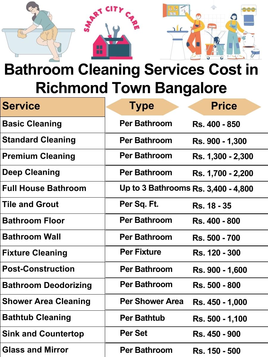 Bathroom Cleaning Services Cost list in Richmond Town, Bangalore