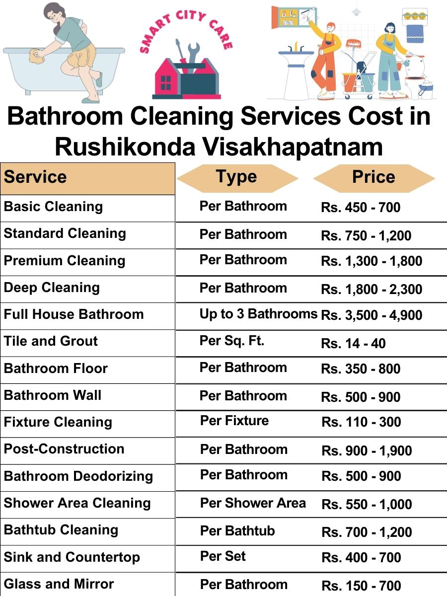 Bathroom Cleaning Services Cost list in Rushikonda, Visakhapatnam