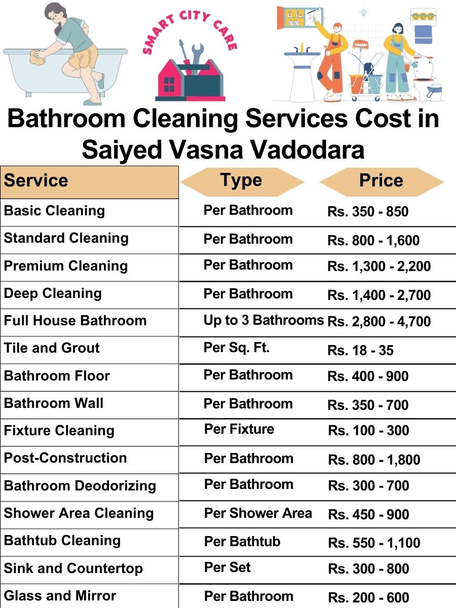 Bathroom cleaning service charges in Saiyed Vasna, Vadodara