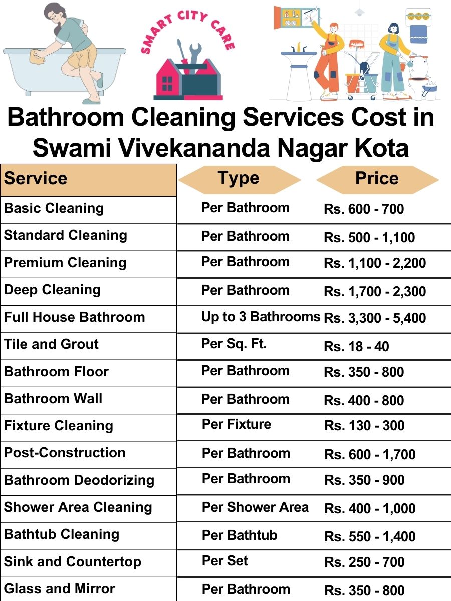 Bathroom Cleaning Services Cost list in Swami Vivekananda Nagar, Kota