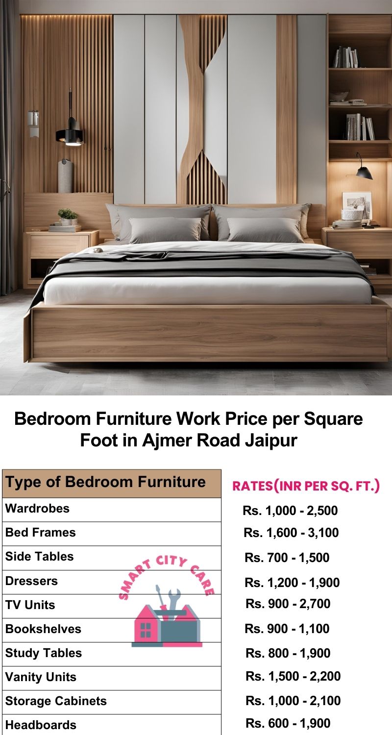 Bedroom Furniture Work Price list per Square Foot in Ajmer Road,Jaipur