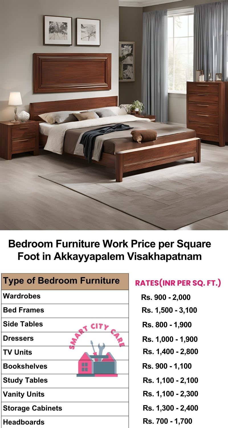 Bedroom Furniture Work Price list per Square Foot in Akkayyapalem,Visakhapatnam