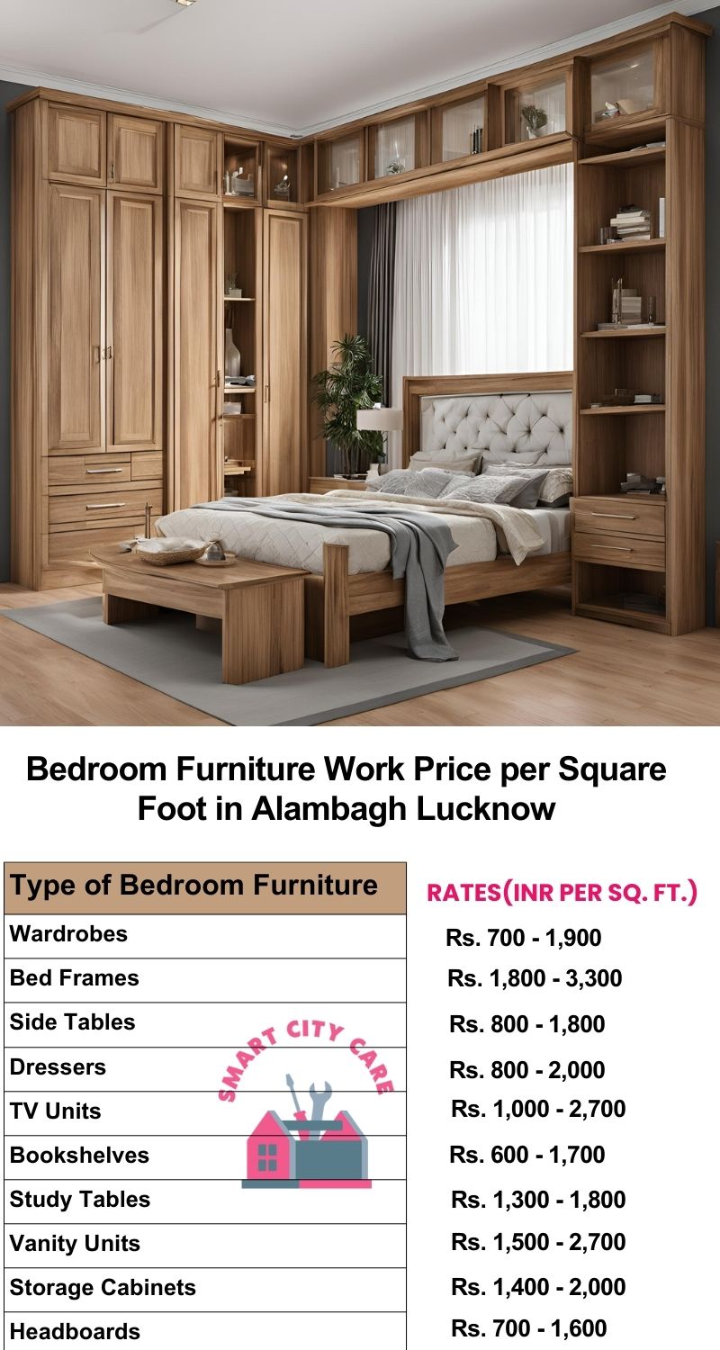 Bedroom Furniture Work Price list per Square Foot in Alambagh,Lucknow