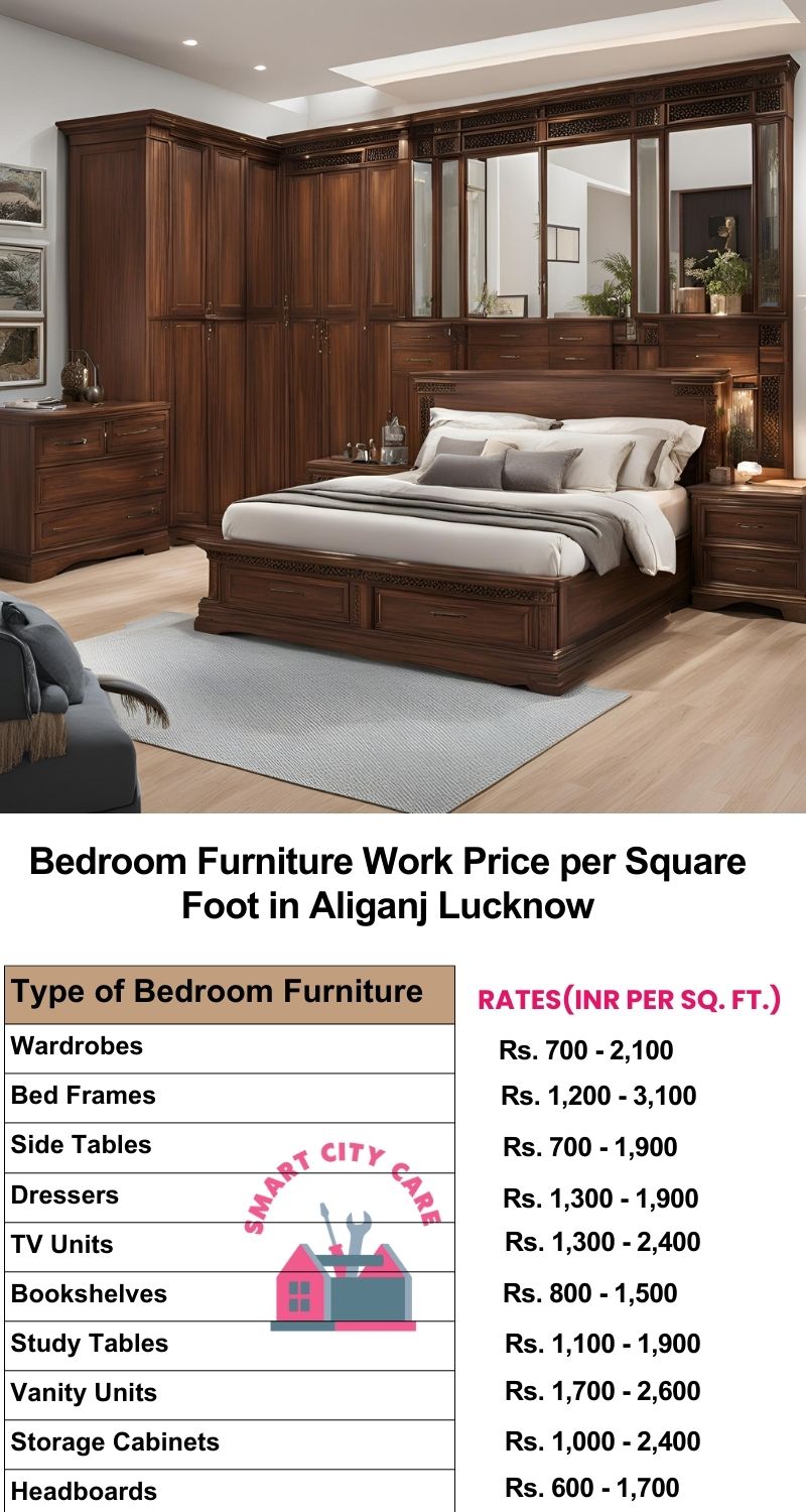 Bedroom Furniture Work Price list per Square Foot in Aliganj,Lucknow