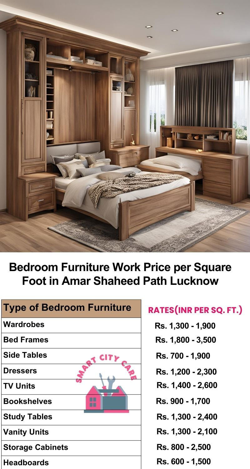 Bedroom Furniture Work Price list per Square Foot in Amar Shaheed Path,Lucknow