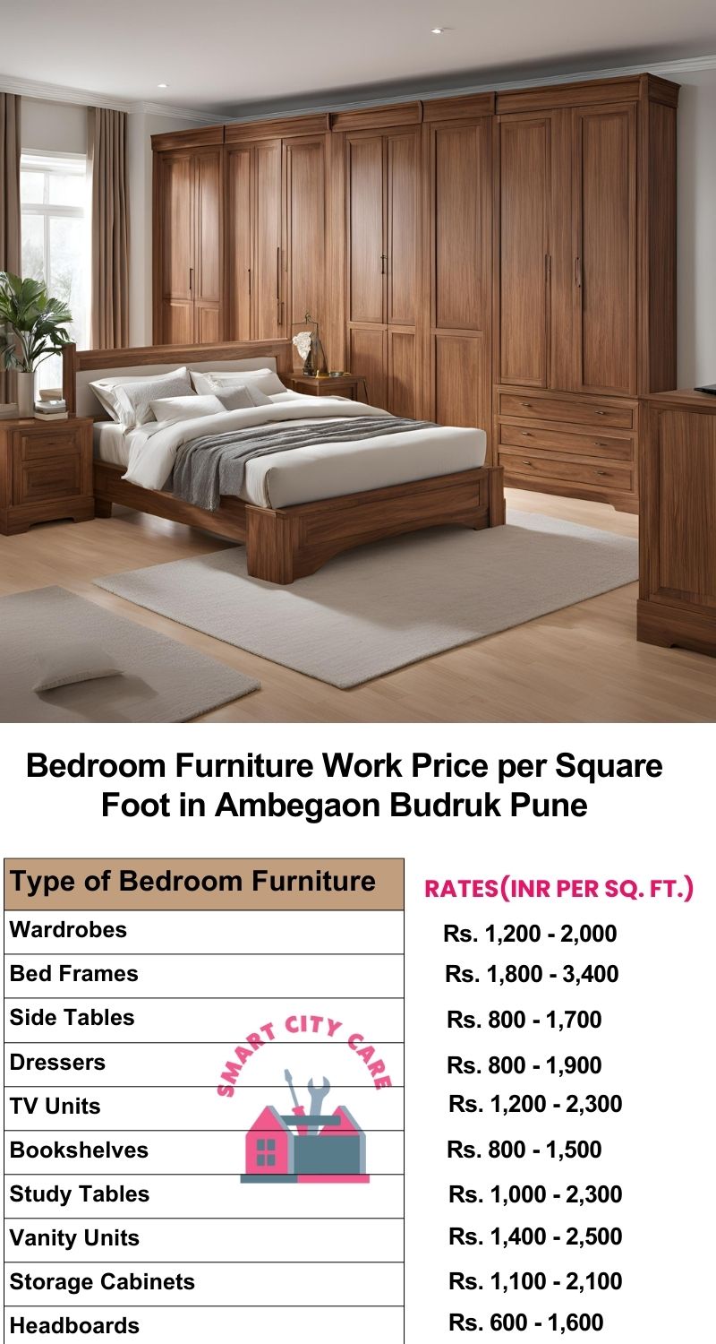 Bedroom Furniture Work Price list per Square Foot in Ambegaon Budruk,Pune