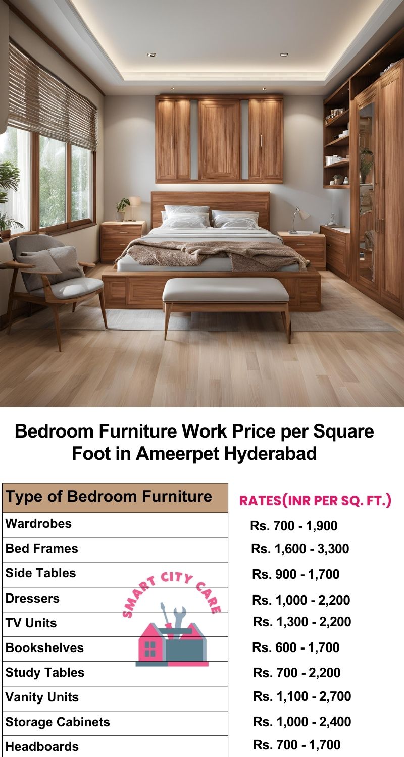 Bedroom Furniture Work Price list per Square Foot in Ameerpet,Hyderabad