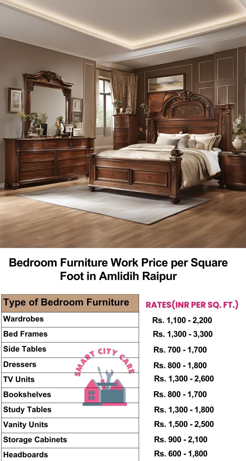 Bedroom Furniture Work Price list per Square Foot in Amlidih,Raipur