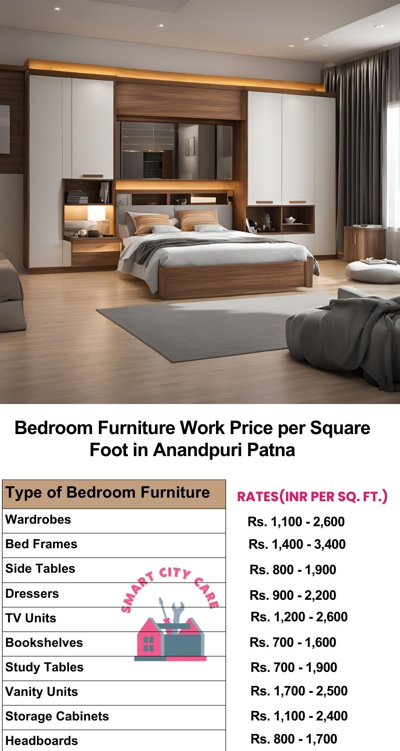 Bedroom Furniture Work Price list per Square Foot in Anandpuri,Patna