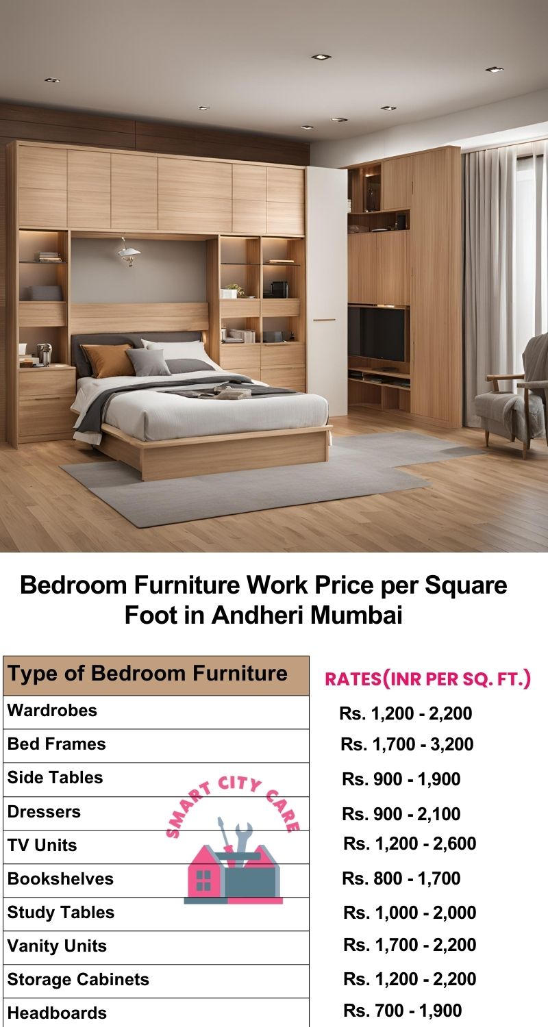 Bedroom Furniture Work Price list per Square Foot in Andheri,Mumbai