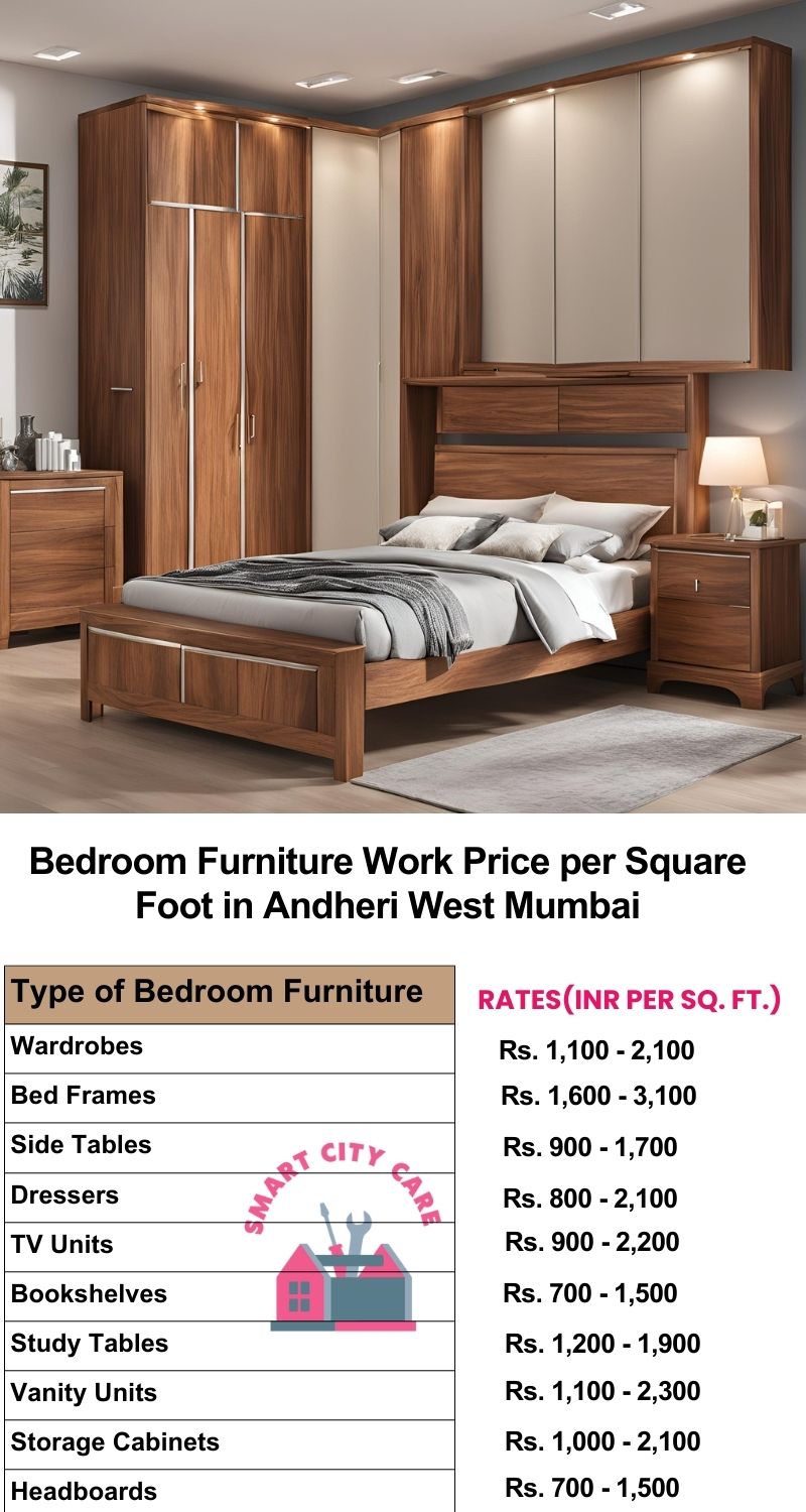 Bedroom Furniture Work Price list per Square Foot in Andheri West,Mumbai