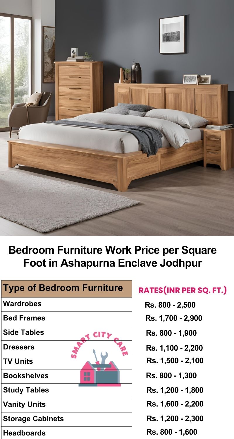 Bedroom Furniture Work Price list per Square Foot in Ashapurna Enclave,Jodhpur