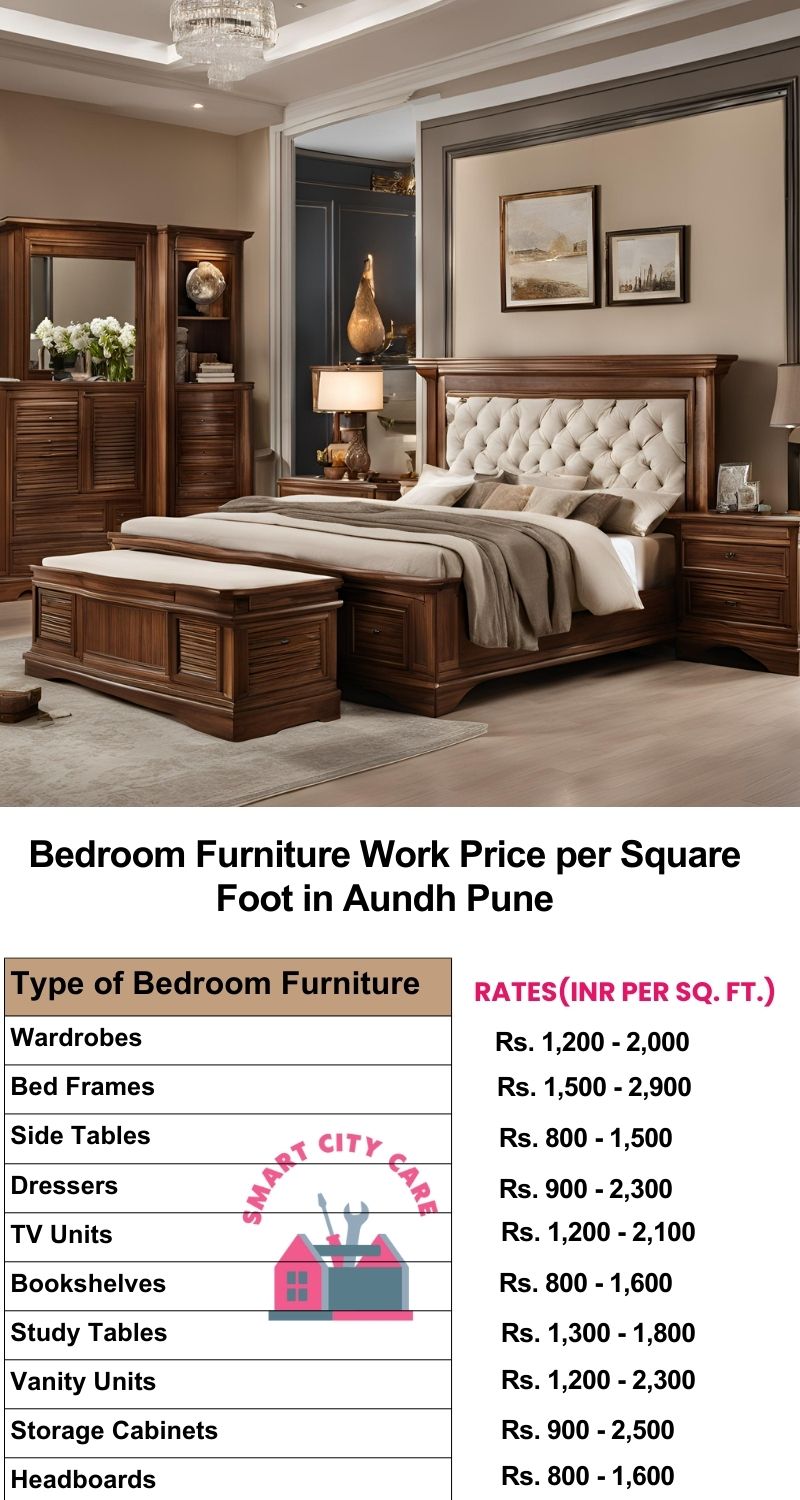 Bedroom Furniture Work Price list per Square Foot in Aundh,Pune