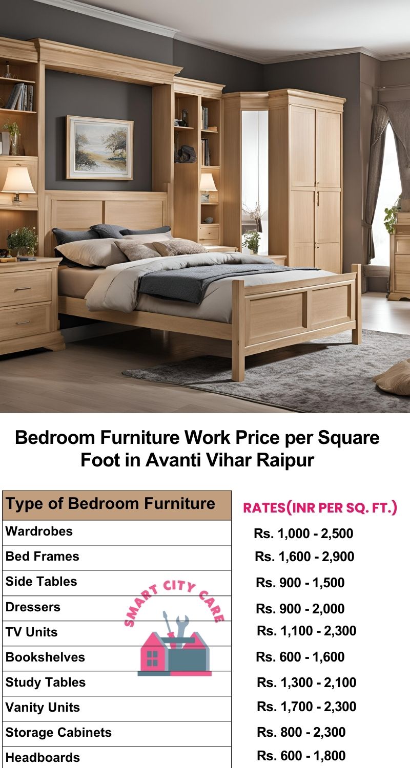 Bedroom Furniture Work Price list per Square Foot in Avanti Vihar,Raipur