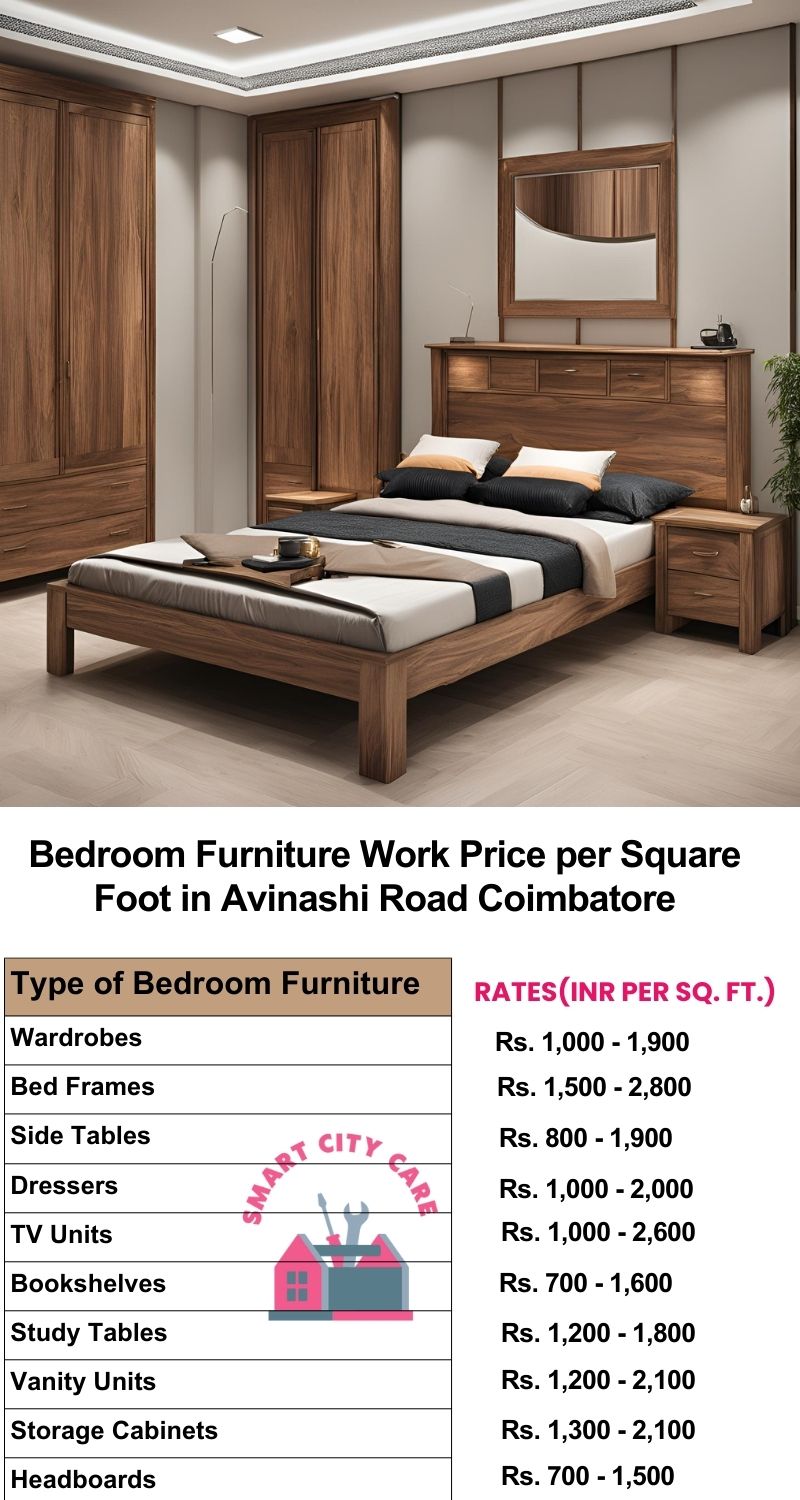 Bedroom Furniture Work Price list per Square Foot in Avinashi Road,Coimbatore