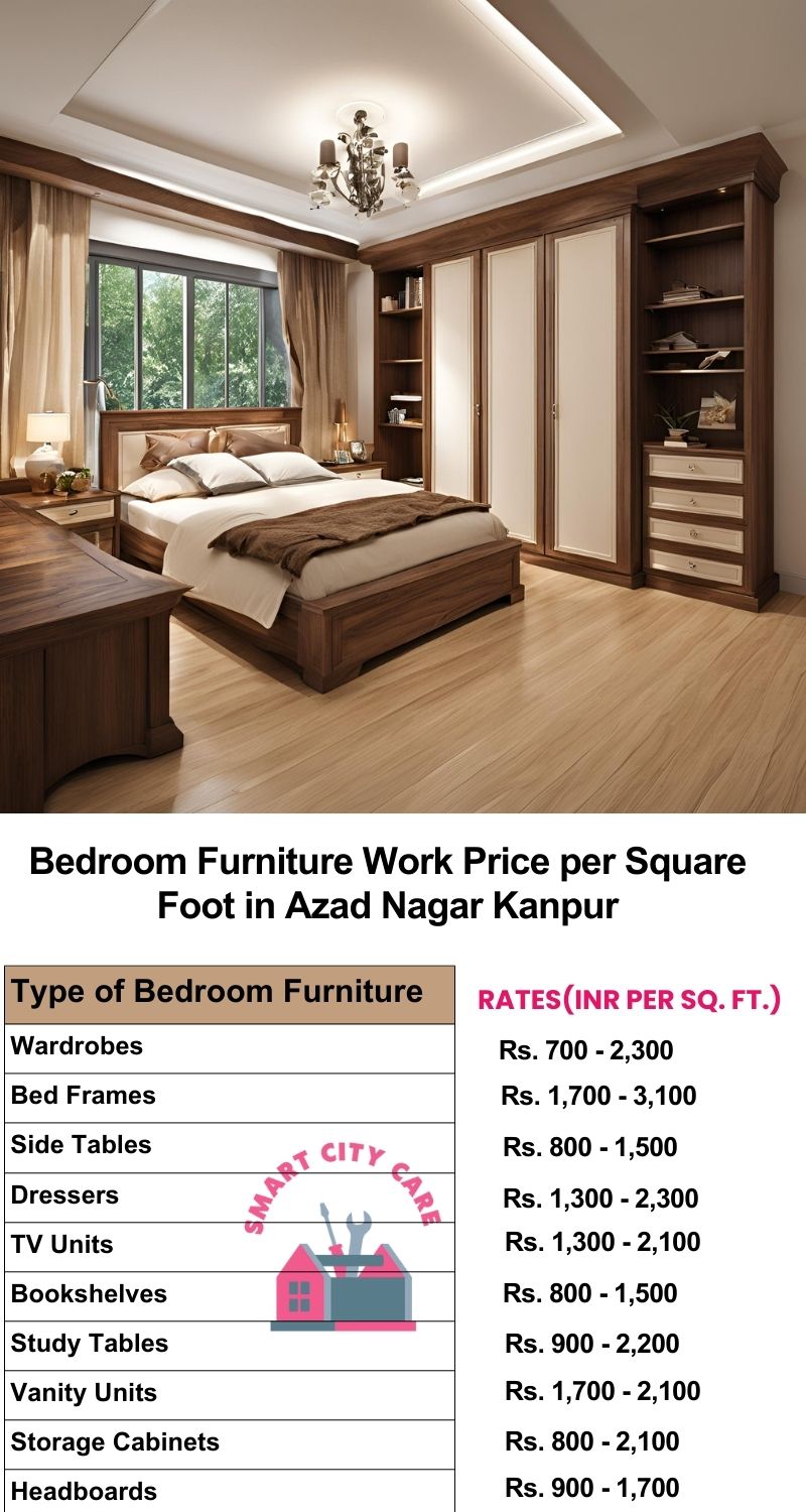 Bedroom Furniture Work Price list per Square Foot in Azad Nagar,Kanpur