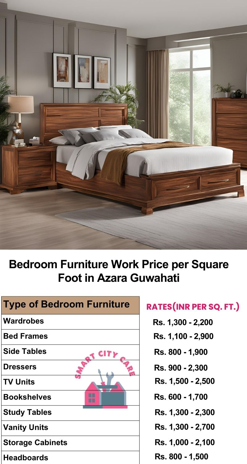 Bedroom Furniture Work Price list per Square Foot in Azara,Guwahati