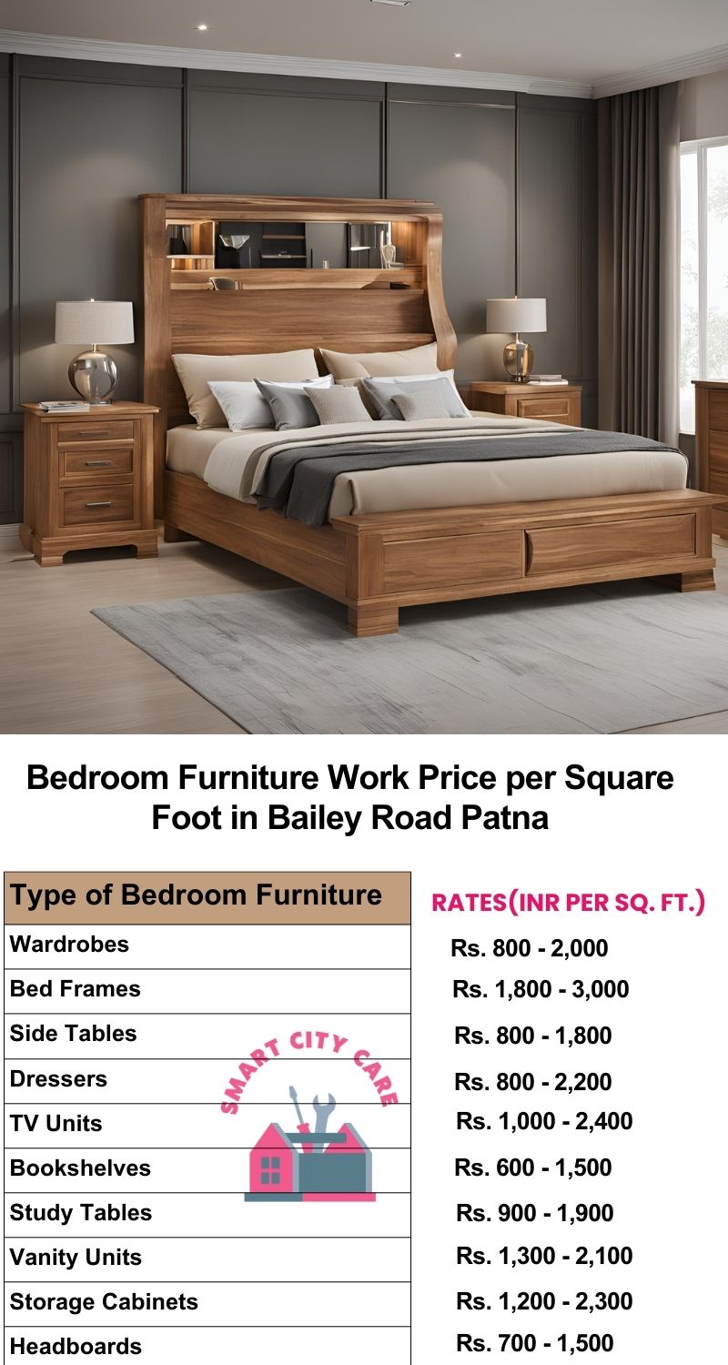 Bedroom Furniture Work Price list per Square Foot in Bailey Road,Patna